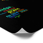 Amerikaanse grondwet Word Cloud Map op zwarte acht Poster (Hoek)