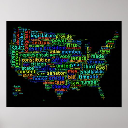 Amerikaanse grondwet Word Cloud Map op zwarte acht Poster (Voorkant)