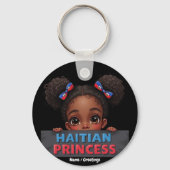 Amerikaanse Haïtiaanse Vlag Dag Haïtiaanse Prinses Sleutelhanger (Achterkant)