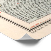  Amerikaanse kaart (1898) Poster (Hoek)