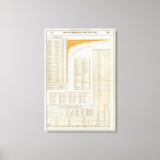 Amerikaanse leningen canvas afdruk (Voorkant)