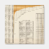 Amerikaanse leningen magneet (Voorkant)