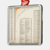 Amerikaanse leningen metalen ornament (Links)