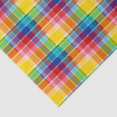 Amerikaanse Maagdeneilanden Madras Tissuepapier (Detail)