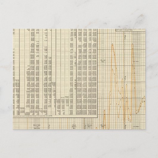 Amerikaanse munten briefkaart (Voorkant)