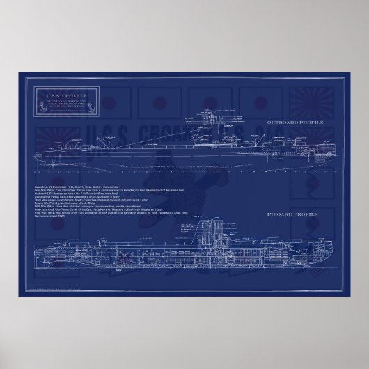 Amerikaanse Onderzeeboot Croaker Blauwdruk Poster (Voorkant)