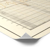 Amerikaanse ontvangsten en uitgaven poster (Hoek)