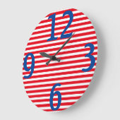 Amerikaanse patriottische acrylwandklok grote klok (Hoek)