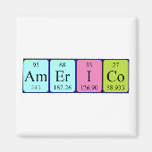 Amerikaanse periodieke magneet (Voorkant)