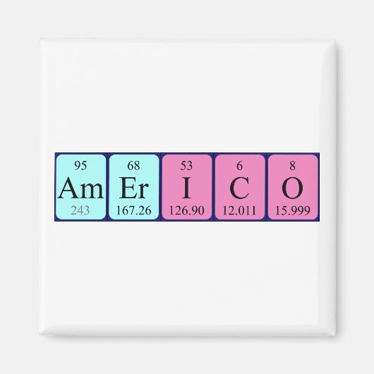 Amerikaanse periodieke magneet (Voorkant)