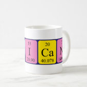 Amerikaanse periodieke patriottische mok (Voorkant rechts)