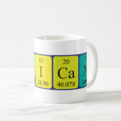 Amerikaanse periodieke patriottische mok (Voorkant rechts)