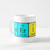 Amerikaanse periodieke patriottische mok (Voorkant links)