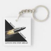 Amerikaanse politieke verkiezingen sleutelhanger (Achterkant)