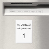 Amerikaanse RDA Minimalistische Koelkast Magneet (Insitu (Vaatwasser))