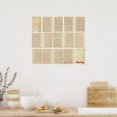 Amerikaanse Revolutie Verdrag van Parijs van 1783  Poster (Keuken)