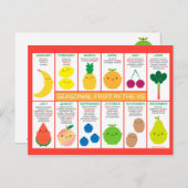 Amerikaanse seizoensinvloedssferen briefkaart (Voorkant / Achterkant)