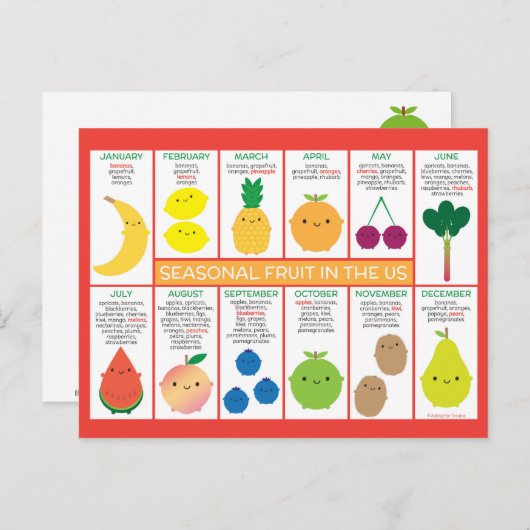 Amerikaanse seizoensinvloedssferen briefkaart (Voorkant / Achterkant)