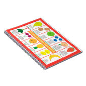 Amerikaanse seizoensinvloedssferen notitieboek (Rechterzijde)