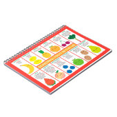 Amerikaanse seizoensinvloedssferen notitieboek (Linkerzijde)