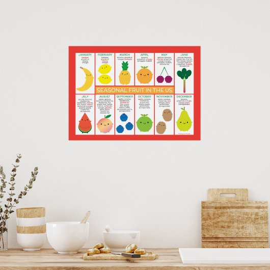 Amerikaanse seizoensinvloedssferen poster (Keuken)