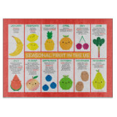 Amerikaanse seizoensinvloedssferen snijplank (Voorkant)