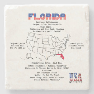 Amerikaanse staat Florida op een kaart en nuttige Stenen Onderzetter