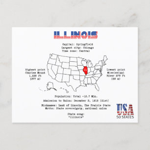 Amerikaanse staat Illinois op een kaart en nuttige