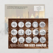 Amerikaanse staatskwartels (munten) 1999 - 2001 briefkaart (Voorkant / Achterkant)