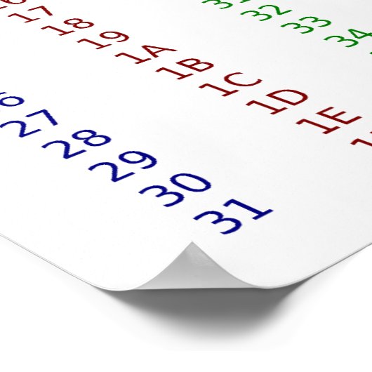 Amerikaanse standaardcode voor informatie-uitwisse poster (Hoek)