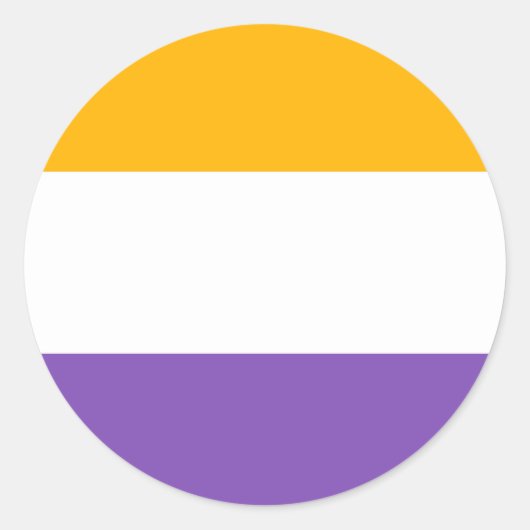 Amerikaanse Suffrage Vlag Vrouwenstemrecht Ronde Sticker (Voorkant)