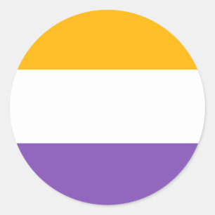 Amerikaanse Suffrage Vlag Vrouwenstemrecht Ronde Sticker