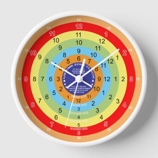 Amerikaanse Time Zone Large Clock (Voorkant)