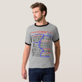 Amerikaanse Tour 2007 T-shirt (Voorkant volledig)