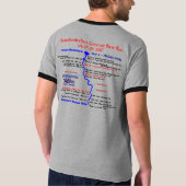 Amerikaanse Tour 2007 T-shirt (Achterkant)