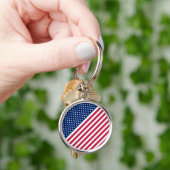 Amerikaanse vlag Amerikaanse vlag op 4 juli Onafha Sleutelhanger (Hand)
