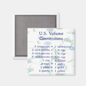 Amerikaanse volumeomzettingsmagneet magneet (Voorkant / Achterkant)