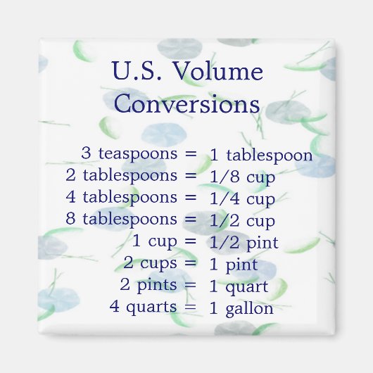 Amerikaanse volumeomzettingsmagneet magneet (Voorkant)
