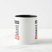 Amerikanen stemden tegen Trump — Mok (Midden)