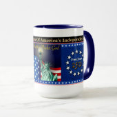 Amerika's 250ste Viering Patriottische Mok (Voorkant rechts)