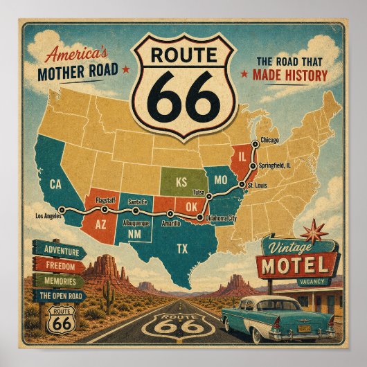 Amerika's Moederweg Vintage Kaart Poster (Voorkant)