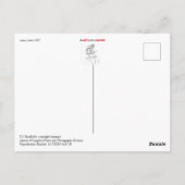 Ames, Iowa Briefkaart (Achterkant)