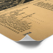 Amesbury Massachusetts 1890 Antiek Panoramische Ka Poster (Hoek)