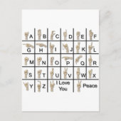 AmeslanAlphabet120710 Briefkaart (Voorkant)