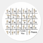 AmeslanAlphabet120710 Ronde Sticker (Voorkant)
