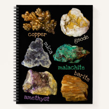 Amethist Mica Koper Bariet Malachiet Geode Rotsen 