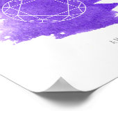 Amethyst Birthstone Februari Poster (Hoek)