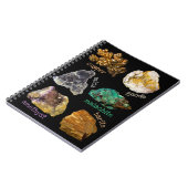 Amethyst mica koper Barite Malachite Geode Rocks Notitieboek (Linkerzijde)