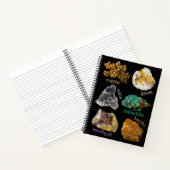 Amethyst mica koper Barite Malachite Geode Rocks Notitieboek (Binnen)