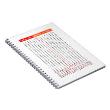 Amhaars alfabet Ethiopische taal